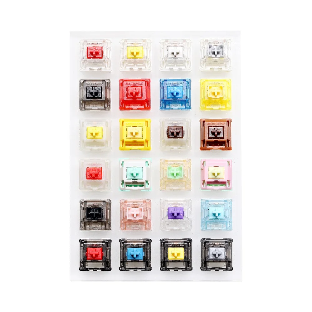 Gaming Keyboard Tester - Interrupteur Huano pour clavier mécanique en