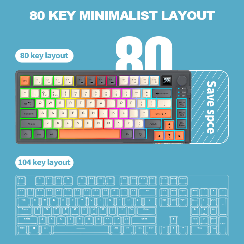 Combo clavier et souris de jeu - Gaming Keyboard And Mouse Set avis et prix