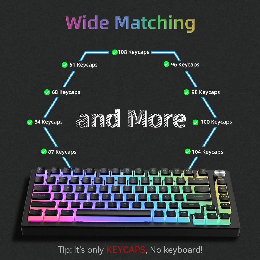 Nouveau Pudding PBT Keycaps 12 - Gaming Keyboard And Mouse Set avis et prix