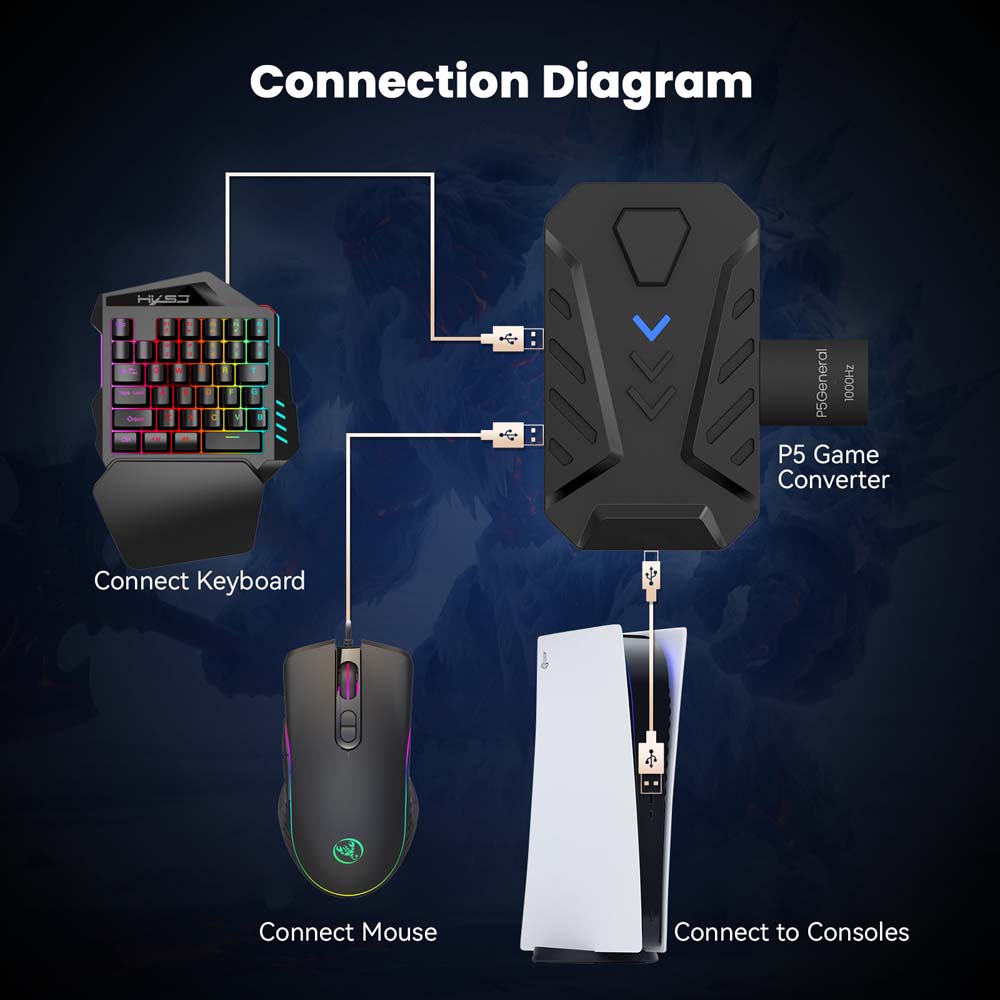 Combo clavier et souris pour j - Gaming Keyboard And Mouse Set avis et prix