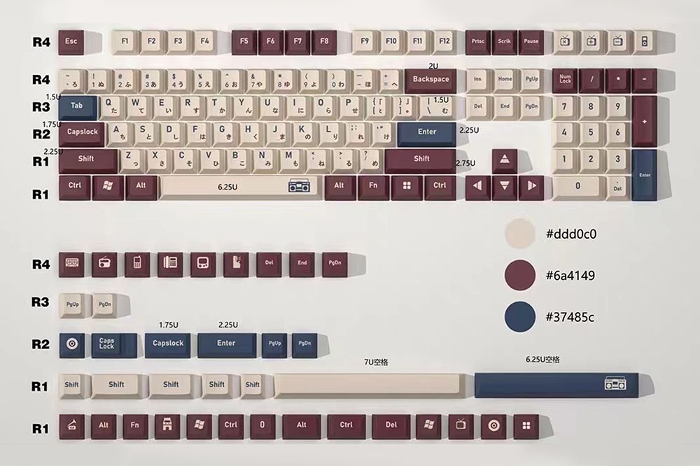 GKs – ensemble de capuchons de - Gaming Keyboard Half avis et prix