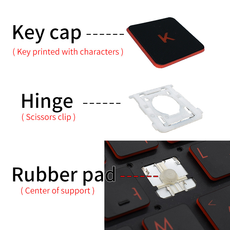 Charnière de remplacement pour - Gaming Keyboard Hp avis et prix
